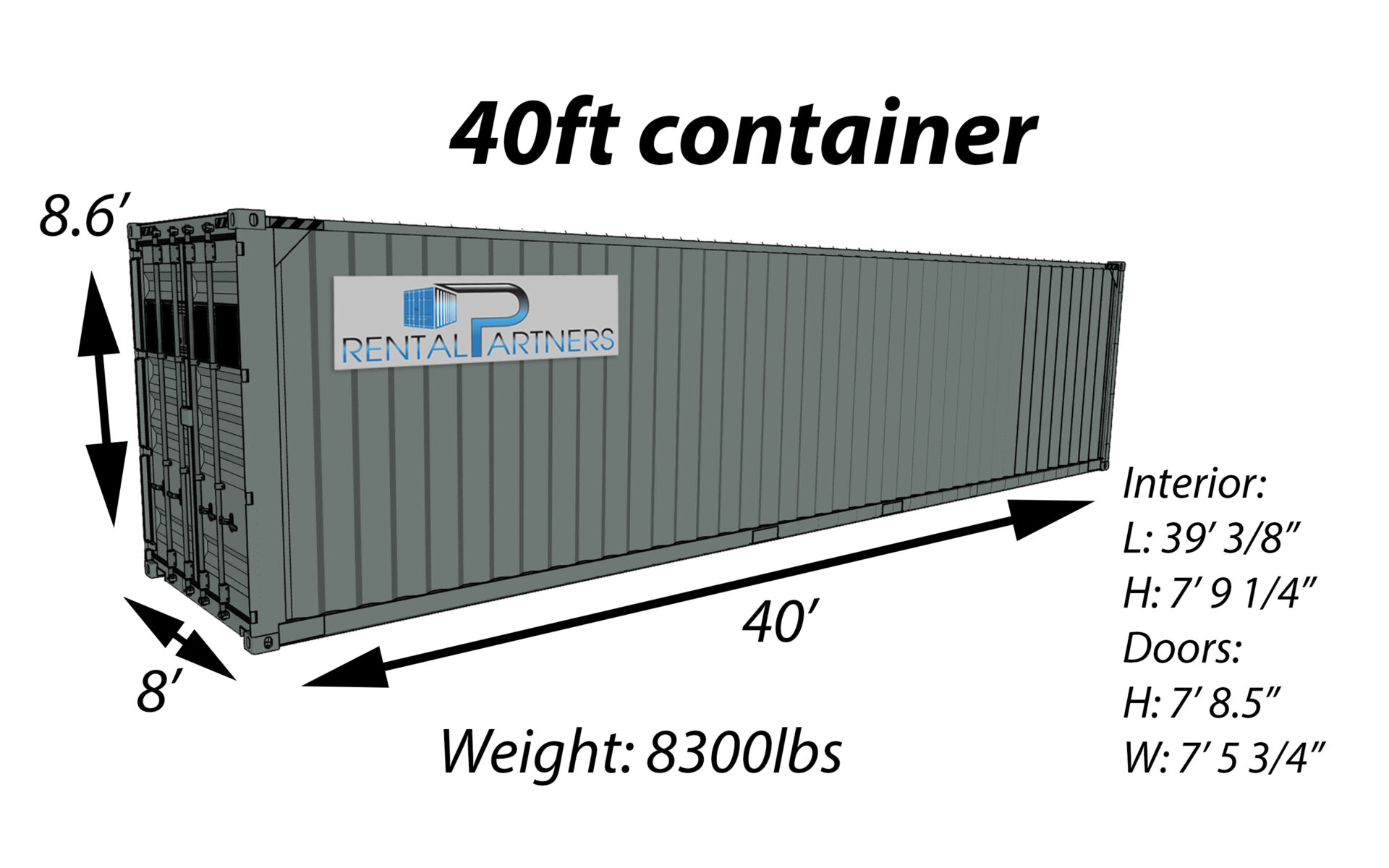 What Container is right for you? Rental Partners
